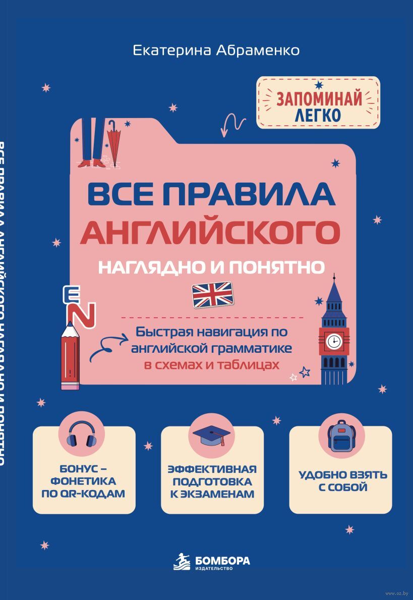 Все правила английского наглядно и понятно. Быстрая навигация по английской грамматике в схемах и таблицах