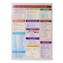 Английский язык. Шпаргалка 1 для детей и их родителей — фото, картинка — 2