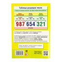 Репетитор по математике. Тетрадь для поддерживающих и стимулирующих занятий, кружковой работы. 4 класс — фото, картинка — 3