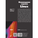 Командная строка Linux — фото, картинка — 1