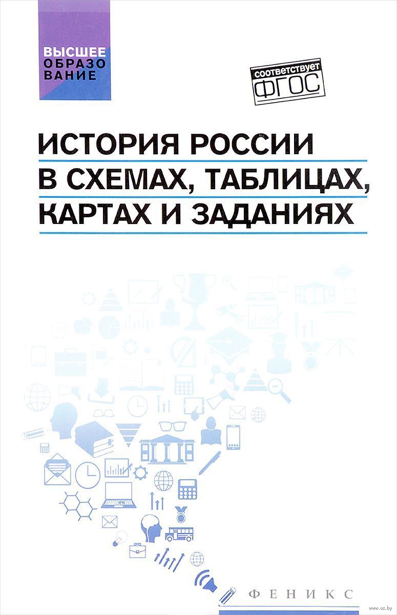 История россии в картах и схемах