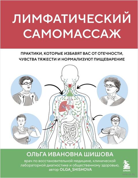 Лимфатический самомассаж. Практики, которые избавят вас от отечности, чувства тяжести и нормализуют пищеварение — фото, картинка