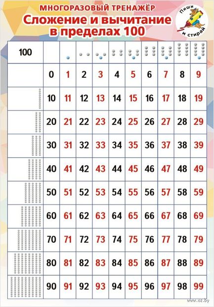 Сложение и вычитание в пределах 100. Многоразовый тренажёр — фото, картинка